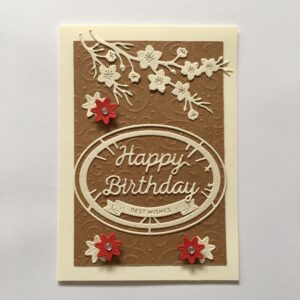 Happy Birthday best Wishes